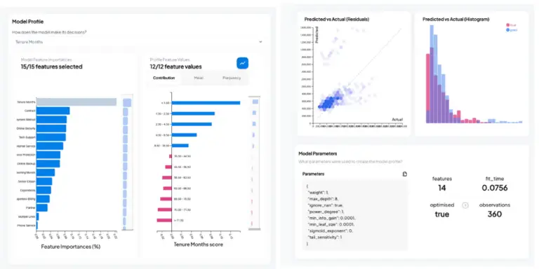 Demystifying Machine Learning: Unraveling Explainability, Interpretability, and Observability